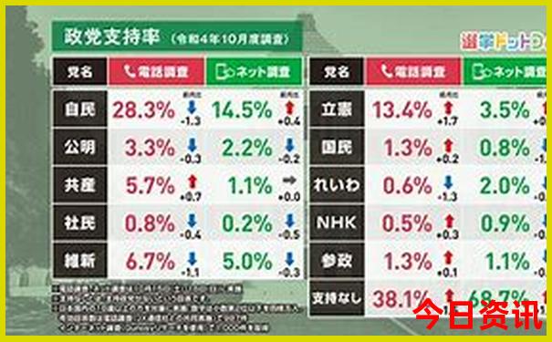 哈尔滨周边最值得去的地方