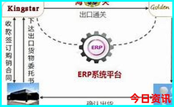 江西南昌旅游必去景点