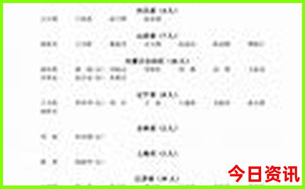 开车自驾游去云南旅游最佳路线