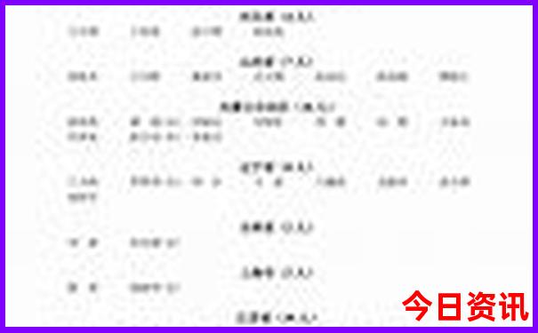 5月份去哪里旅游最好